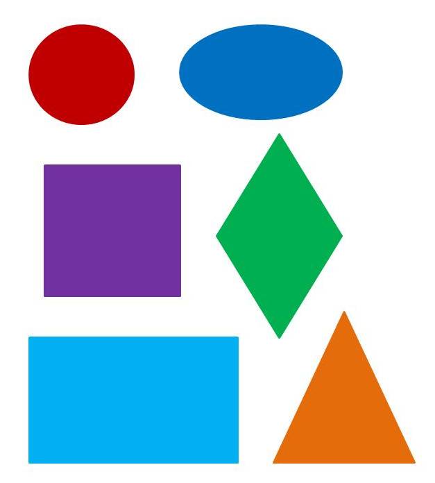 Интерактивный плакат "Плоские геометрические фигуры"